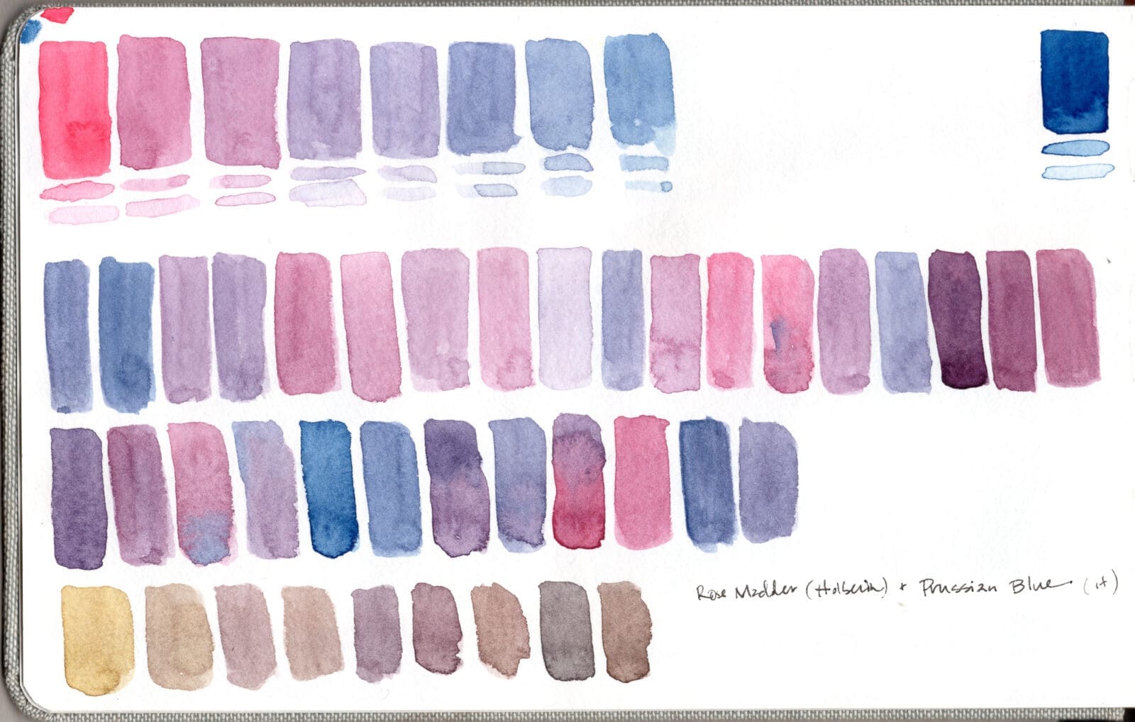 Northwest Creative & Expressive Arts Institute