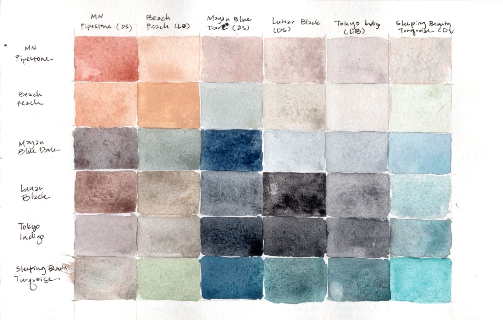 Northwest Creative & Expressive Arts Institute